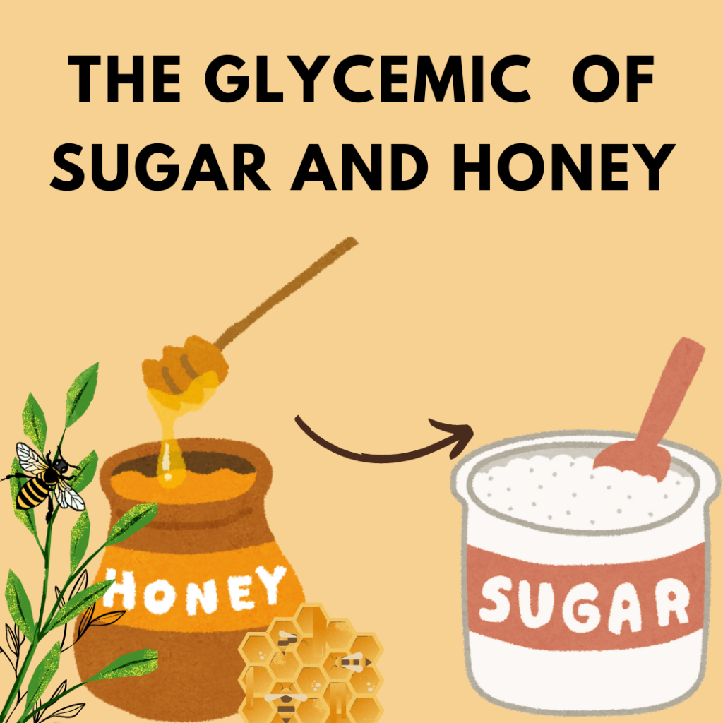 The Glycemic Index of sugar and honey